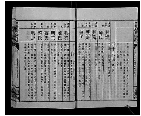 [罗]浏阳营盘罗氏宗谱_31卷首2卷 (湖南) 浏阳营盘罗氏家谱_十三.pdf