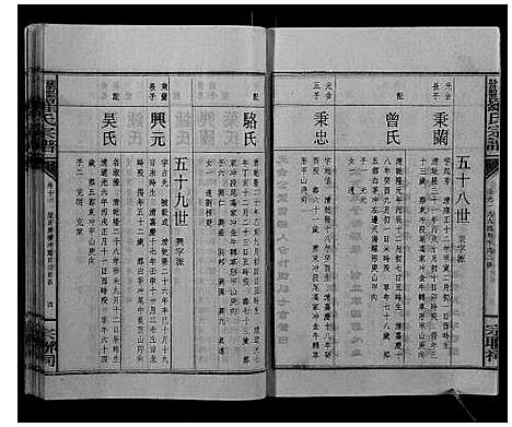 [罗]浏阳营盘罗氏宗谱_31卷首2卷 (湖南) 浏阳营盘罗氏家谱_十四.pdf