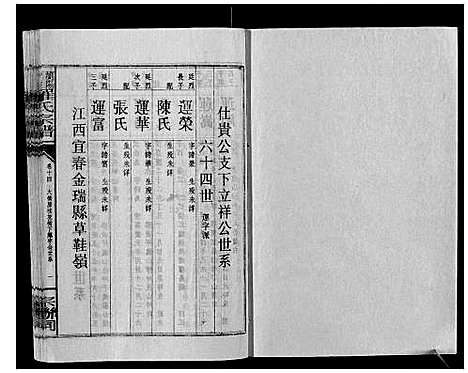 [罗]浏阳营盘罗氏宗谱_31卷首2卷 (湖南) 浏阳营盘罗氏家谱_十七.pdf