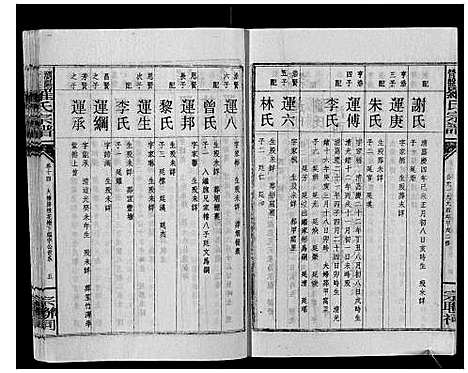 [罗]浏阳营盘罗氏宗谱_31卷首2卷 (湖南) 浏阳营盘罗氏家谱_十七.pdf