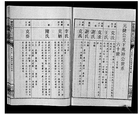 [罗]浏阳营盘罗氏宗谱_31卷首2卷 (湖南) 浏阳营盘罗氏家谱_十八.pdf