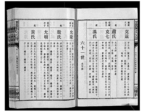 [罗]浏阳营盘罗氏宗谱_31卷首2卷 (湖南) 浏阳营盘罗氏家谱_十九.pdf