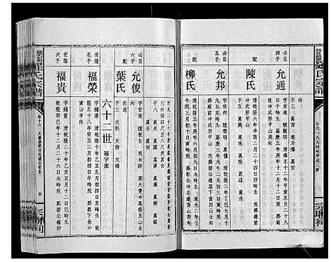 [罗]浏阳营盘罗氏宗谱_31卷首2卷 (湖南) 浏阳营盘罗氏家谱_十九.pdf