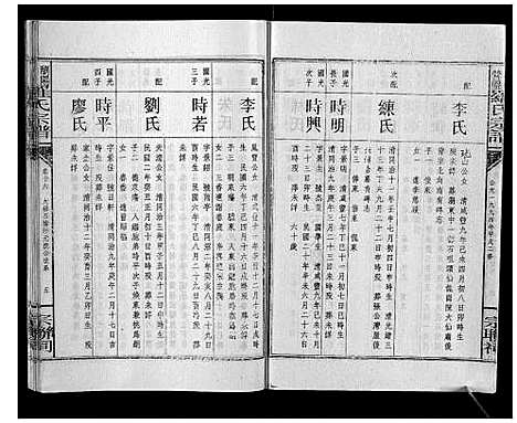 [罗]浏阳营盘罗氏宗谱_31卷首2卷 (湖南) 浏阳营盘罗氏家谱_二十.pdf