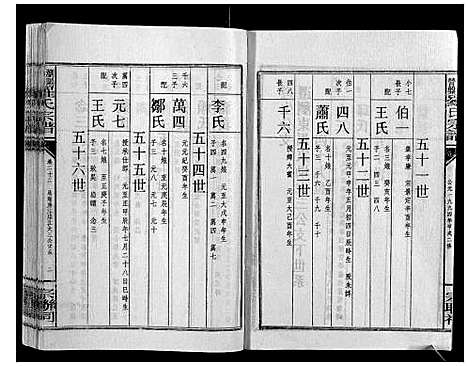 [罗]浏阳营盘罗氏宗谱_31卷首2卷 (湖南) 浏阳营盘罗氏家谱_二十六.pdf