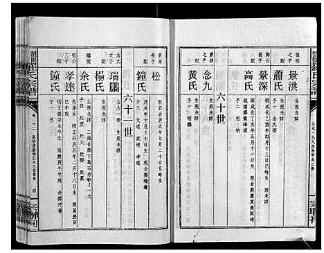 [罗]浏阳营盘罗氏宗谱_31卷首2卷 (湖南) 浏阳营盘罗氏家谱_二十六.pdf