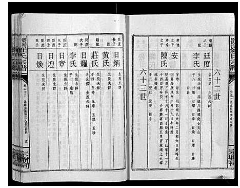 [罗]浏阳营盘罗氏宗谱_31卷首2卷 (湖南) 浏阳营盘罗氏家谱_二十六.pdf