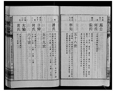 [罗]浏阳营盘罗氏宗谱_31卷首2卷 (湖南) 浏阳营盘罗氏家谱_二十八.pdf