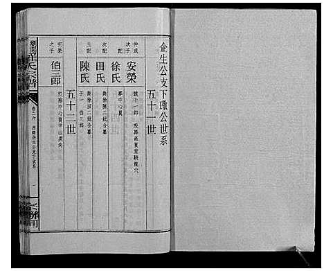 [罗]浏阳营盘罗氏宗谱_31卷首2卷 (湖南) 浏阳营盘罗氏家谱_二十九.pdf