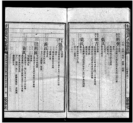 [罗]甘棠罗氏六修族谱_家派集39卷_家声集4卷_家业集2卷-邵阳甘棠罗氏六修族谱_Gan Tang Luo Shi Liu Xiu_甘棠罗氏六修族谱_Gantang Branch Luo Family Genealogy from Hunan Province China (湖南) 甘棠罗氏六修家谱_十七.pdf