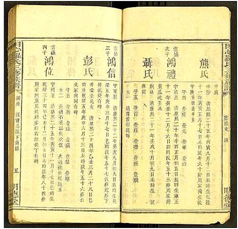 [罗]田心罗氏三修族谱_残卷 (湖南) 田心罗氏三修家谱_二.pdf