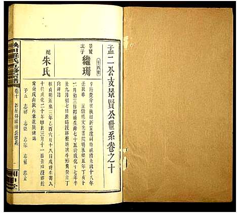 [罗]秧田罗氏五修宗谱_27卷-Yang Tian Luo Shi Wu Xiu_秧田罗氏五修宗谱 (湖南) 秧田罗氏五修家谱_八.pdf