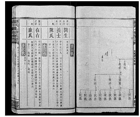 [罗]罗氏七修族谱_16卷 (湖南) 罗氏七修家谱_十.pdf