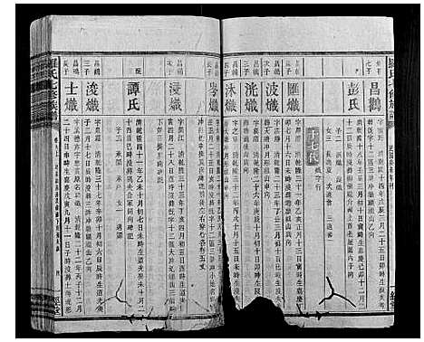 [罗]罗氏七修族谱_16卷 (湖南) 罗氏七修家谱_十五.pdf