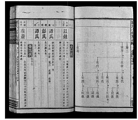 [罗]罗氏七修族谱_16卷 (湖南) 罗氏七修家谱_十八.pdf