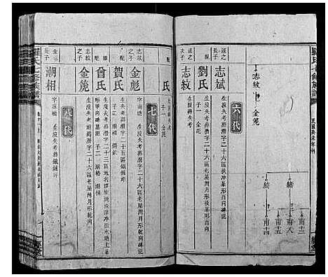 [罗]罗氏七修族谱_16卷 (湖南) 罗氏七修家谱_十九.pdf