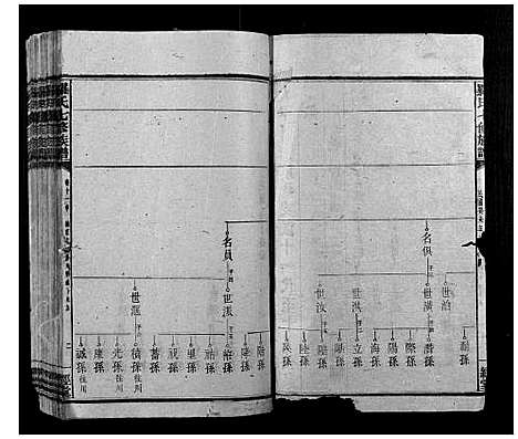 [罗]罗氏七修族谱_16卷 (湖南) 罗氏七修家谱_二十.pdf