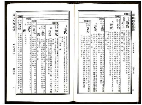 [罗]罗氏四修族谱 (湖南) 罗氏四修家谱_二.pdf