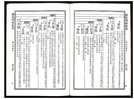 [罗]罗氏四修族谱 (湖南) 罗氏四修家谱_二.pdf