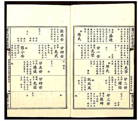 [罗]罗氏四修族谱 (湖南) 罗氏四修家谱_三.pdf