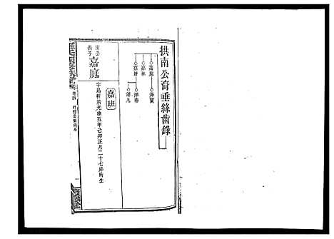 [罗]罗氏四修族谱_42卷首7卷终1卷 (湖南) 罗氏四修家谱_九.pdf