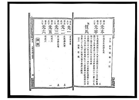 [罗]罗氏四修族谱_42卷首7卷终1卷 (湖南) 罗氏四修家谱_十.pdf