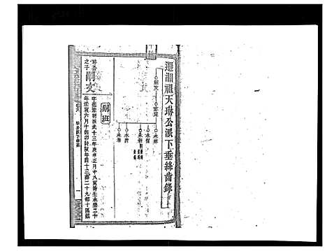 [罗]罗氏四修族谱_42卷首7卷终1卷 (湖南) 罗氏四修家谱_十一.pdf