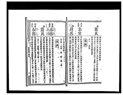 [罗]罗氏四修族谱_42卷首7卷终1卷 (湖南) 罗氏四修家谱_十一.pdf