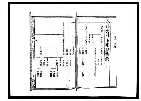 [罗]罗氏四修族谱_42卷首7卷终1卷 (湖南) 罗氏四修家谱_十一.pdf