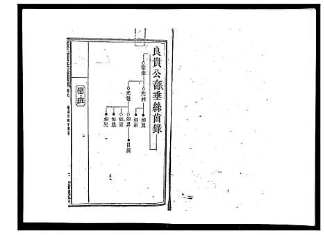 [罗]罗氏四修族谱_42卷首7卷终1卷 (湖南) 罗氏四修家谱_十二.pdf