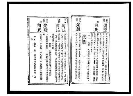 [罗]罗氏四修族谱_42卷首7卷终1卷 (湖南) 罗氏四修家谱_十二.pdf