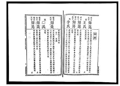 [罗]罗氏四修族谱_42卷首7卷终1卷 (湖南) 罗氏四修家谱_十二.pdf