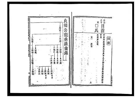 [罗]罗氏四修族谱_42卷首7卷终1卷 (湖南) 罗氏四修家谱_十二.pdf