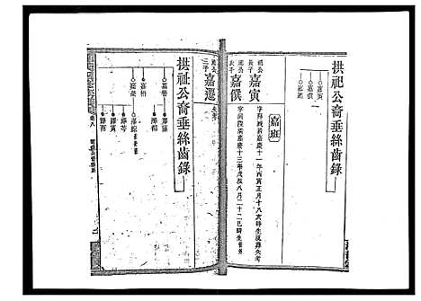 [罗]罗氏四修族谱_42卷首7卷终1卷 (湖南) 罗氏四修家谱_十三.pdf