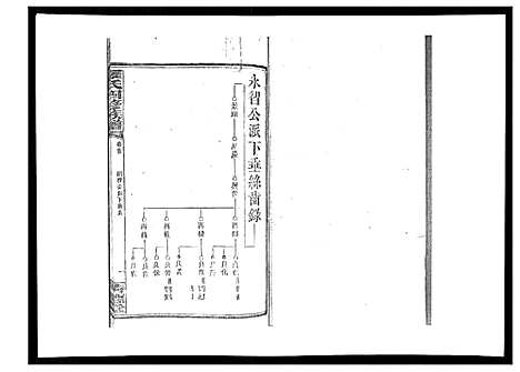 [罗]罗氏四修族谱_42卷首7卷终1卷 (湖南) 罗氏四修家谱_十六.pdf