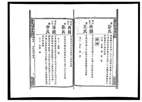 [罗]罗氏四修族谱_42卷首7卷终1卷 (湖南) 罗氏四修家谱_十六.pdf