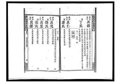 [罗]罗氏四修族谱_42卷首7卷终1卷 (湖南) 罗氏四修家谱_十六.pdf