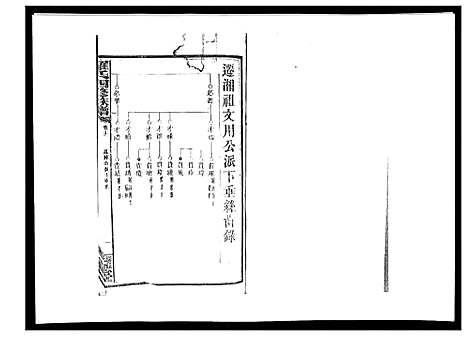 [罗]罗氏四修族谱_42卷首7卷终1卷 (湖南) 罗氏四修家谱_十七.pdf