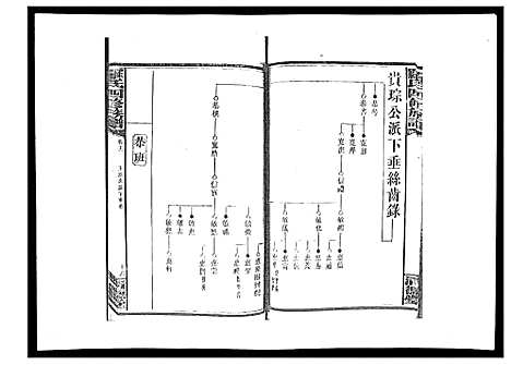 [罗]罗氏四修族谱_42卷首7卷终1卷 (湖南) 罗氏四修家谱_十七.pdf