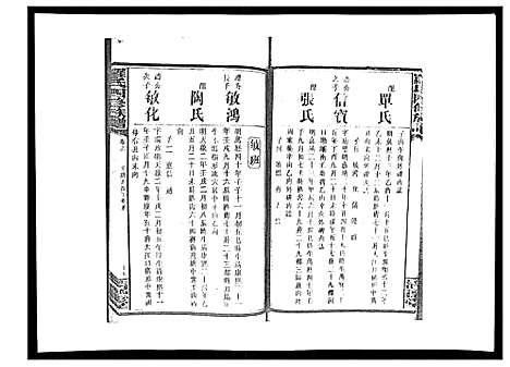 [罗]罗氏四修族谱_42卷首7卷终1卷 (湖南) 罗氏四修家谱_十七.pdf