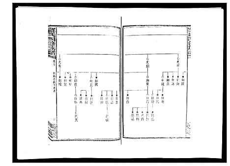 [罗]罗氏四修族谱_42卷首7卷终1卷 (湖南) 罗氏四修家谱_十八.pdf