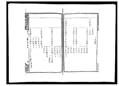 [罗]罗氏四修族谱_42卷首7卷终1卷 (湖南) 罗氏四修家谱_十八.pdf