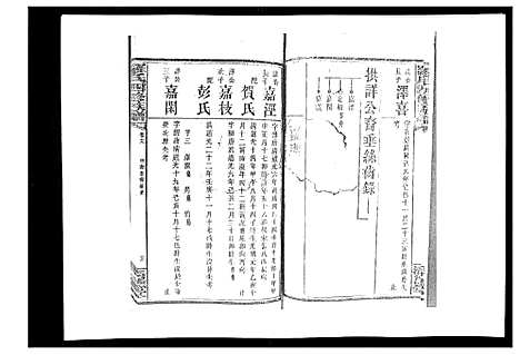 [罗]罗氏四修族谱_42卷首7卷终1卷 (湖南) 罗氏四修家谱_十九.pdf