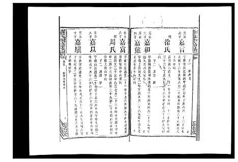 [罗]罗氏四修族谱_42卷首7卷终1卷 (湖南) 罗氏四修家谱_十九.pdf