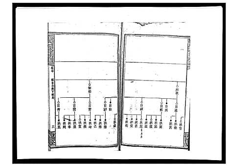 [罗]罗氏四修族谱_42卷首7卷终1卷 (湖南) 罗氏四修家谱_二十一.pdf