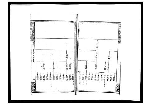 [罗]罗氏四修族谱_42卷首7卷终1卷 (湖南) 罗氏四修家谱_二十一.pdf