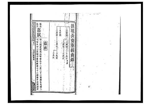 [罗]罗氏四修族谱_42卷首7卷终1卷 (湖南) 罗氏四修家谱_二十二.pdf