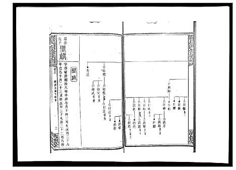 [罗]罗氏四修族谱_42卷首7卷终1卷 (湖南) 罗氏四修家谱_二十三.pdf