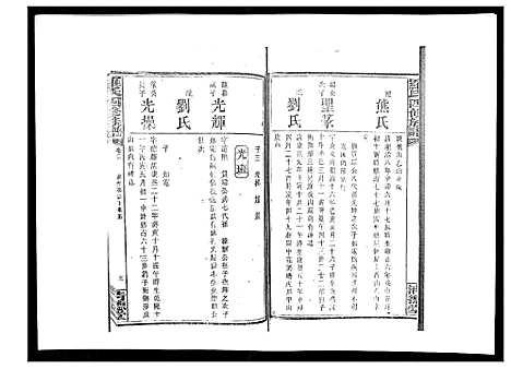 [罗]罗氏四修族谱_42卷首7卷终1卷 (湖南) 罗氏四修家谱_二十三.pdf