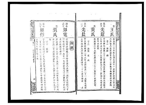 [罗]罗氏四修族谱_42卷首7卷终1卷 (湖南) 罗氏四修家谱_二十三.pdf